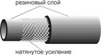 Рукав резиновый для жидкого топлива II- 6.3-0.63