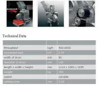 Овощерезка Foodlogistik ShreddR Compact 90